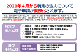 社会保険・労働保険の電子申請義務化