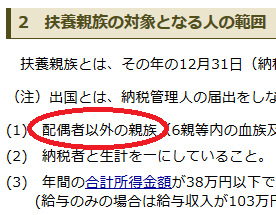 配偶者以外の親族