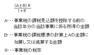 廃業 見込み控除