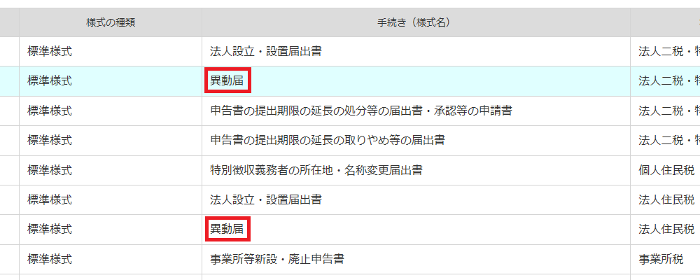 自治体への解散異動届出書