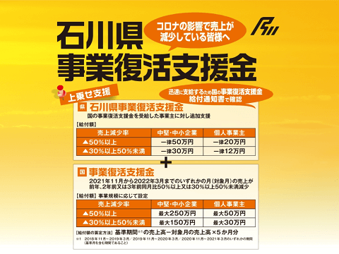 石川県事業復活支援金