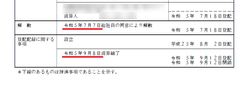 解散日から精算結了までの期間