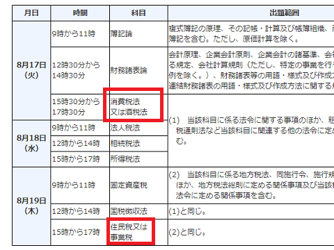 「消費税法又は酒税法」、「住民税又は事業税」