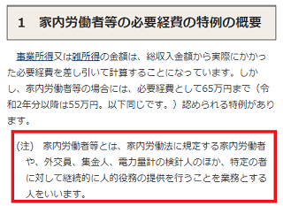 家内労働者等の必要経費の特例