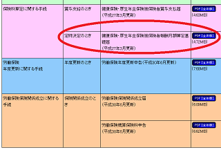 厚生労働省のe-Govマニュアル