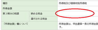 納める税金の確認