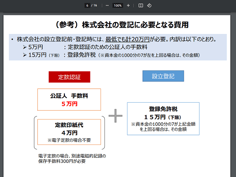 株式会社の登記に必要となる費用