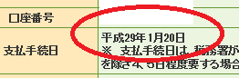 支払手続日