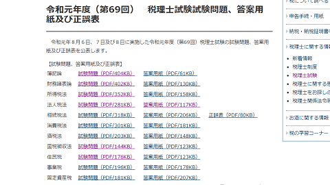 税理士試験の過去問