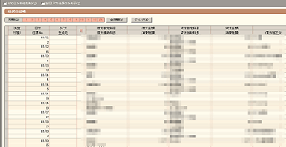 やよいの青色申告 仕訳日記帳