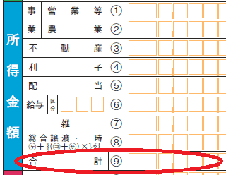 所得金額の合計