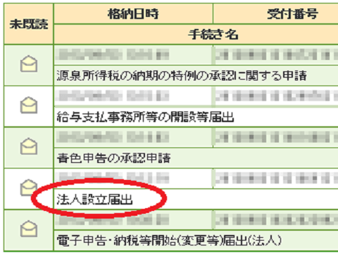 税務署への「法人設立届出」